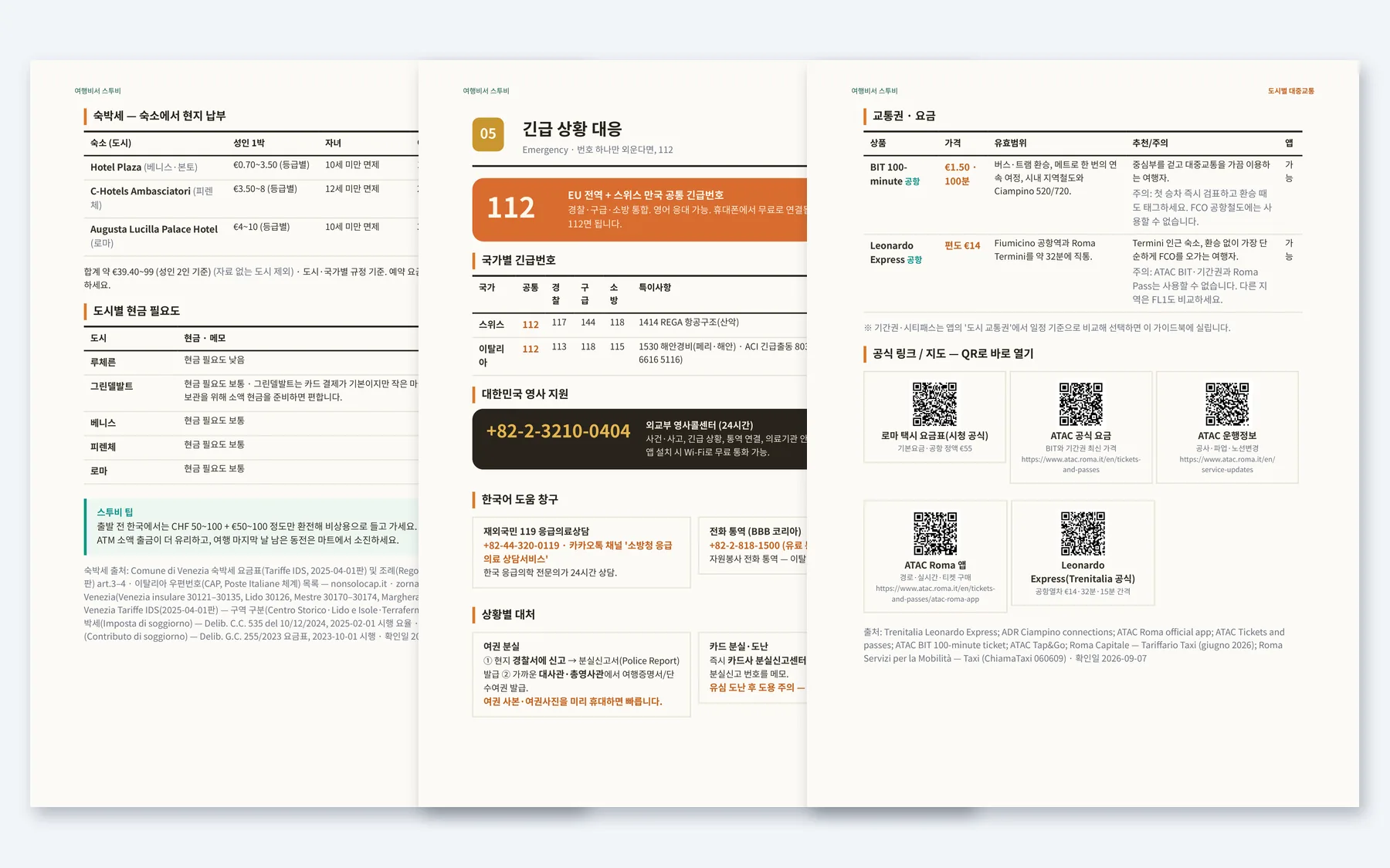 PDF 가이드북 예시 화면 — 숙박세, 긴급 연락처, 교통권 요금 쪽