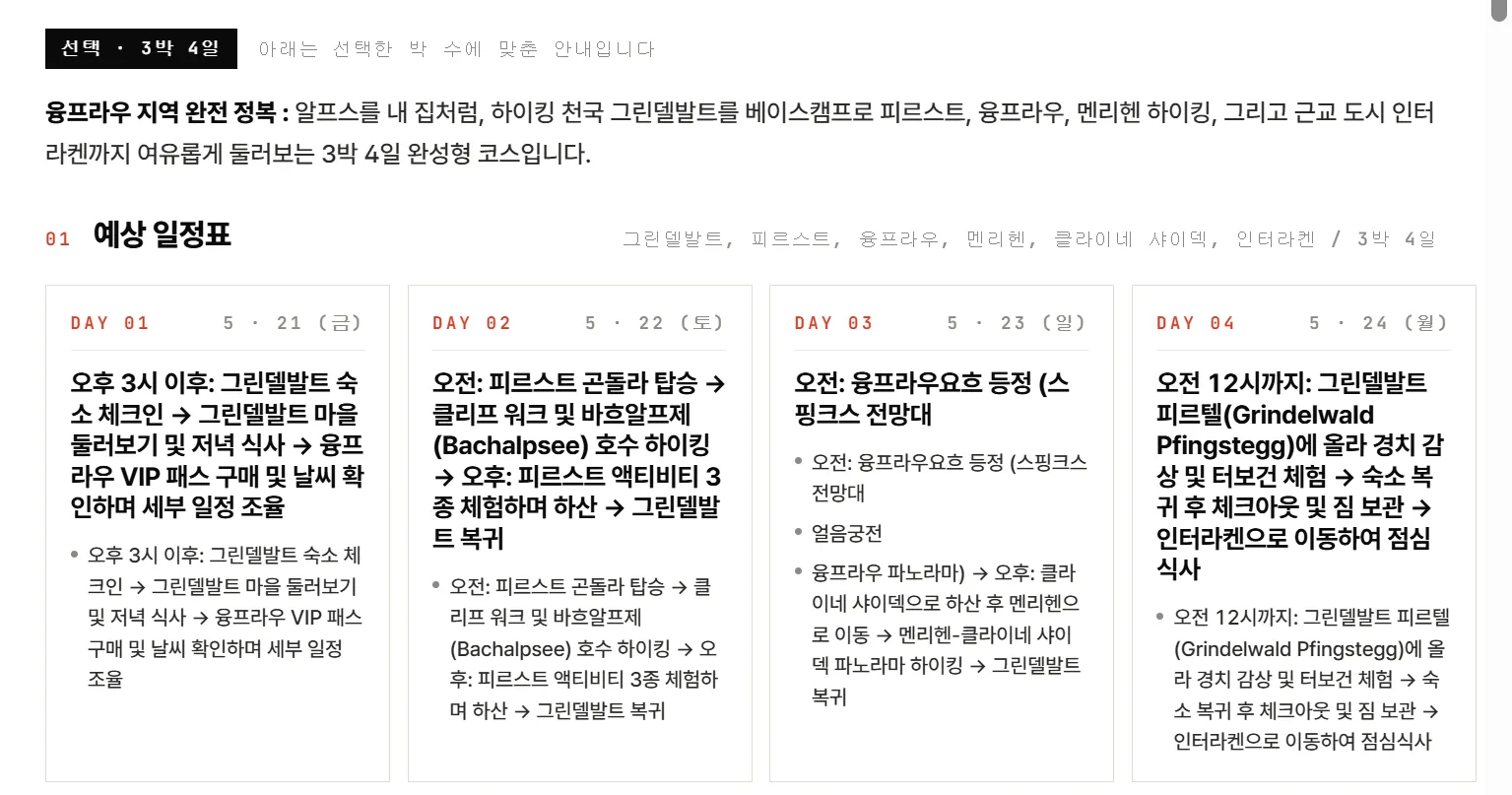 체류 일수 예시 화면 — 그린델발트 3박에 맞춘 날짜별 예상 일정표