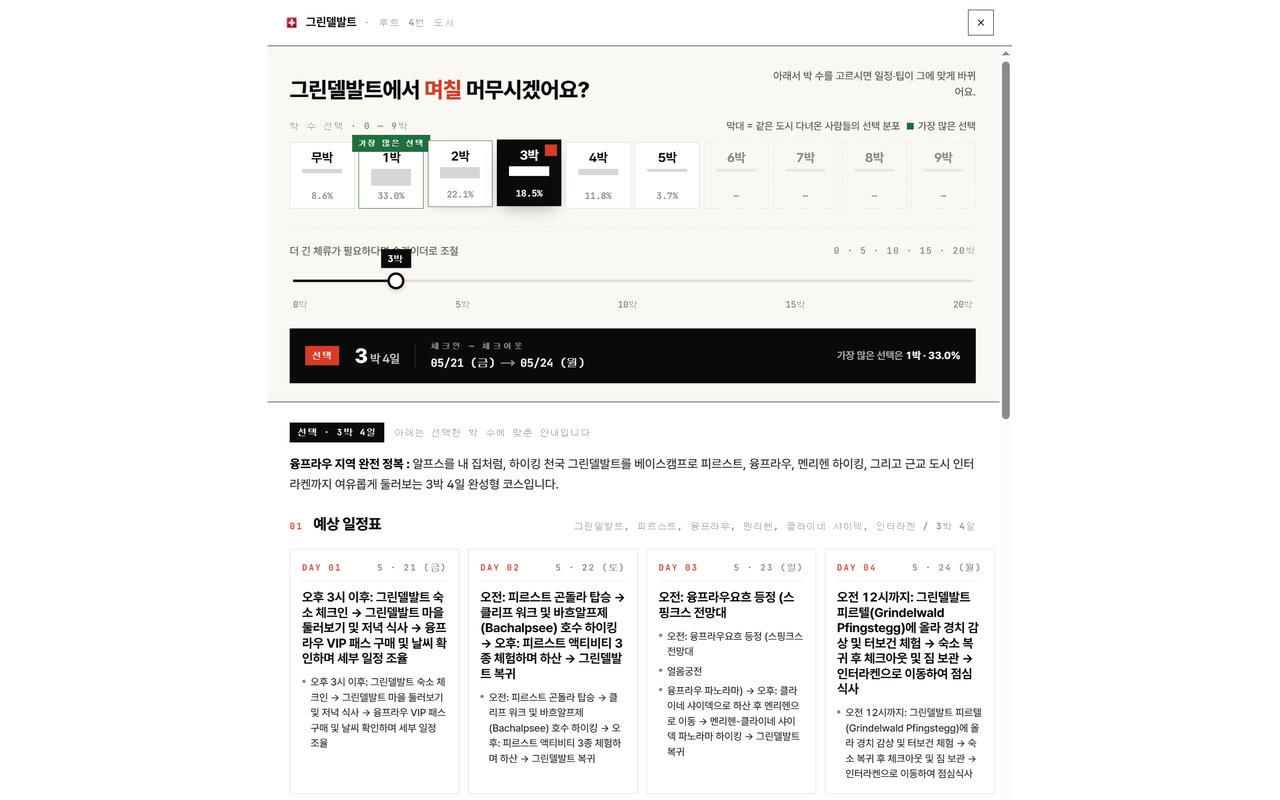 예시 화면: 그린델발트 박 수를 고르는 화면과 3박에 맞춘 예상 일정표
