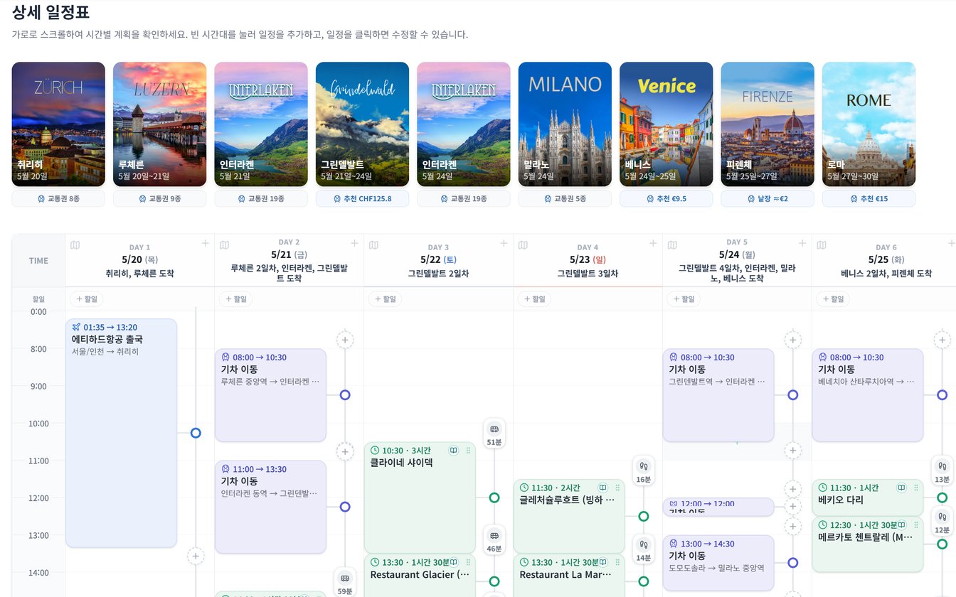 예시 화면: 스위스 알프스와 이탈리아 11일 상세 일정표