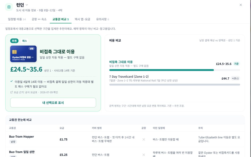 358개 도시에서 내 일정에 맞는 교통권 자동 제안 기능