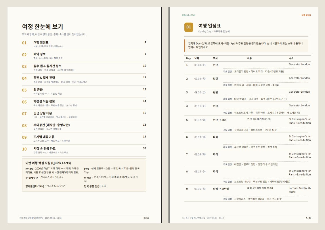 맞춤 여행준비 가이드 PDF 문서 자동생성 도구