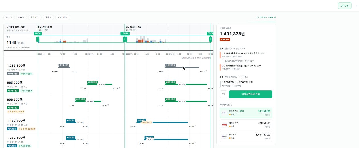 유럽항공권 전문 비교 도구