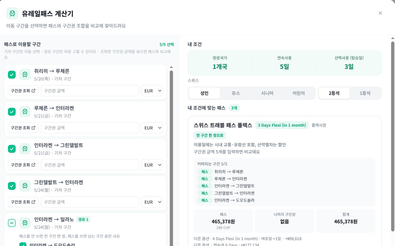 예시 화면: 스위스 기차 구간을 고른 유레일패스 계산기