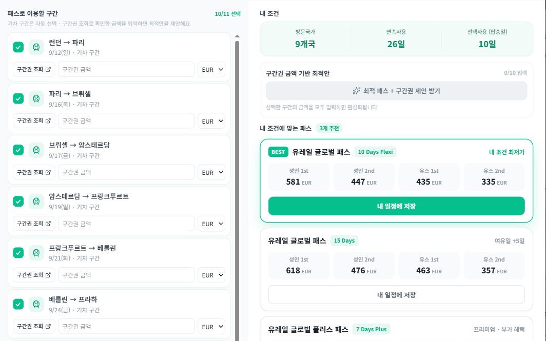 내 루트에 딱맞는 패스를 손쉽게 찾는 유레일패스 계산기