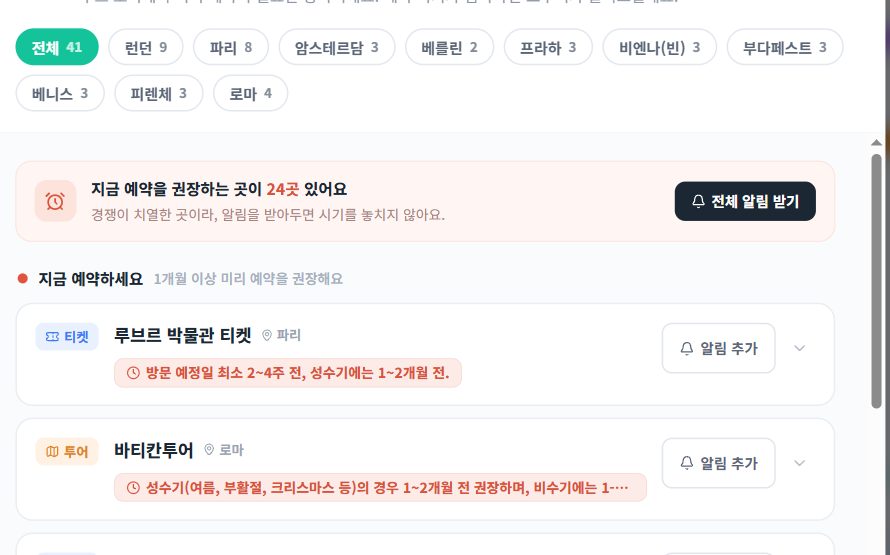 내 여행에서 미리 예약이 필요한 관광지 예약방법과 시기를 알려주는 도구